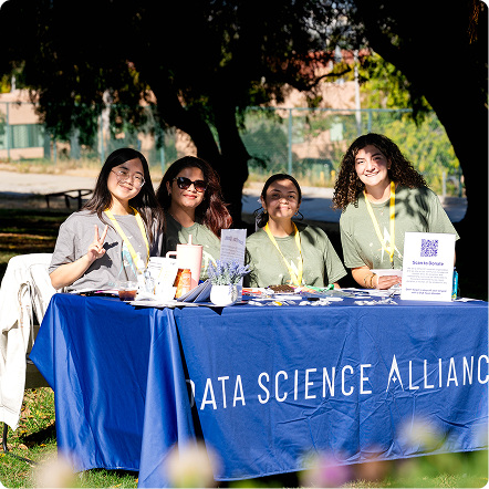 Data Science Alliance members